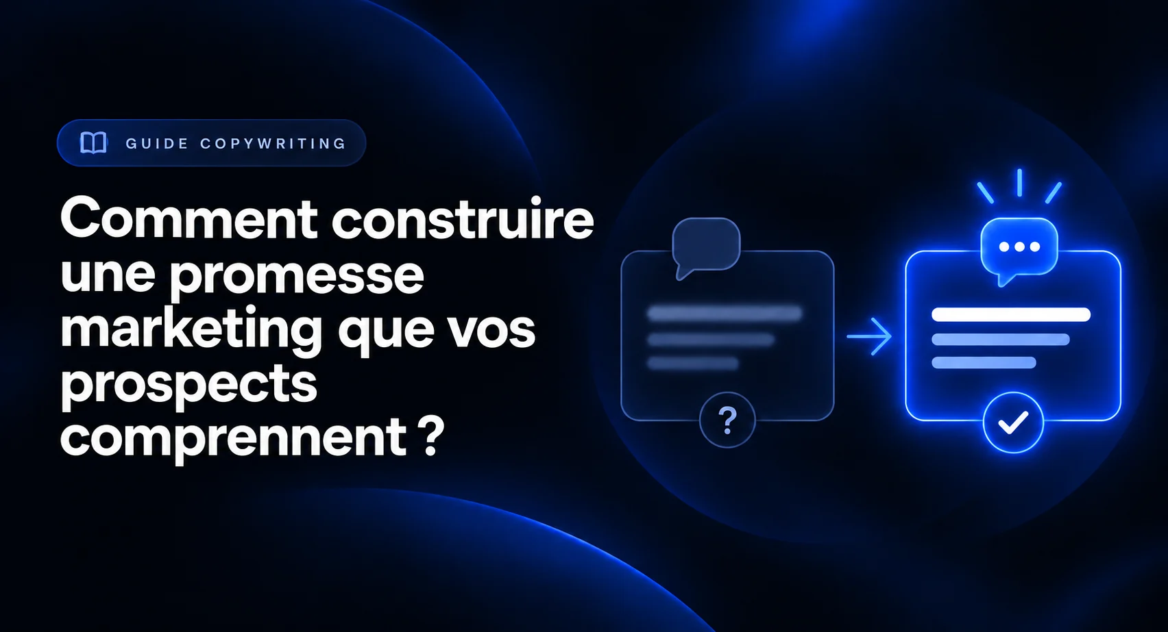 Schéma montrant le passage d’un message flou à une promesse marketing claire et comprise